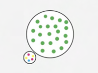 Safe spaces infographic