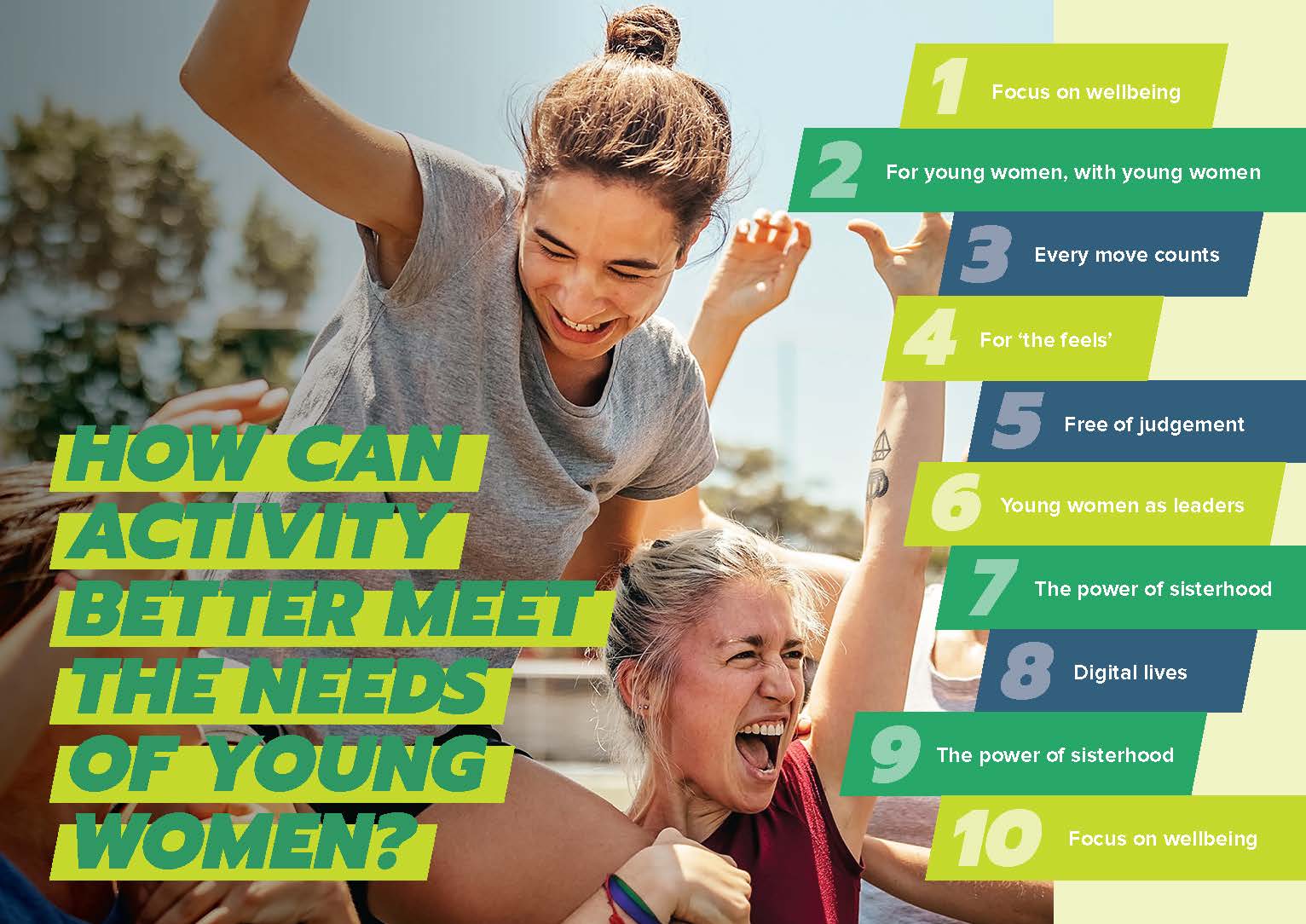 One pager infographic for leaders